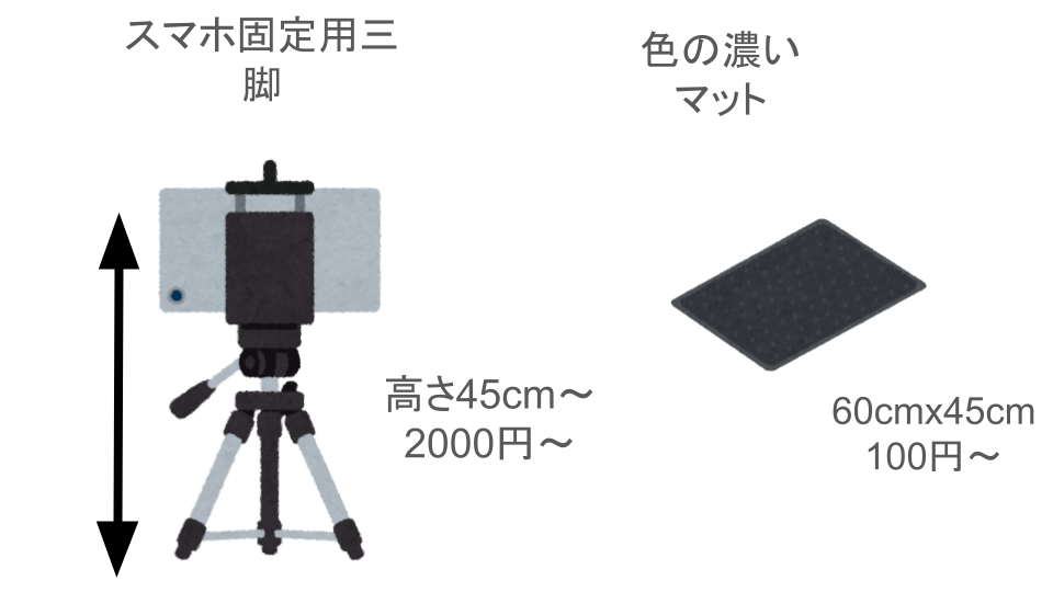 三脚とマットの配置